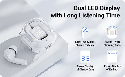 Air-31 Unique and Stylish Wireless Earbuds With Digital Display Transparent Charging Case(with case ) 60%off