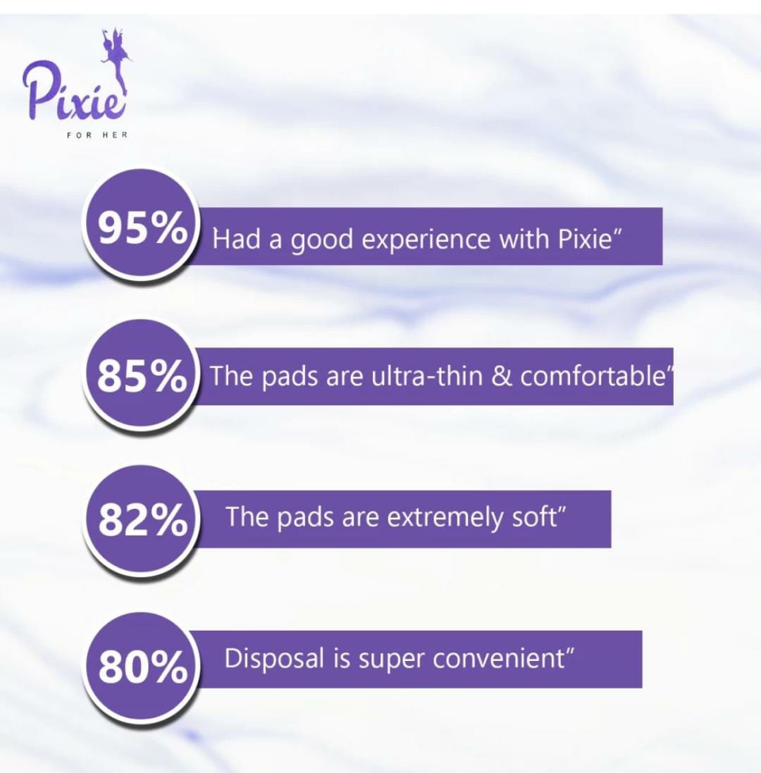 Pixie for her - Organic sanitary pads